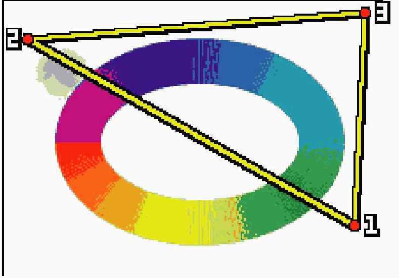     Rotate Scale&Shear